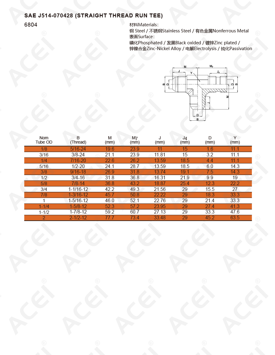 SAE J514-070428 (STRAIGHT THREAD RUN TEE)-02.jpg