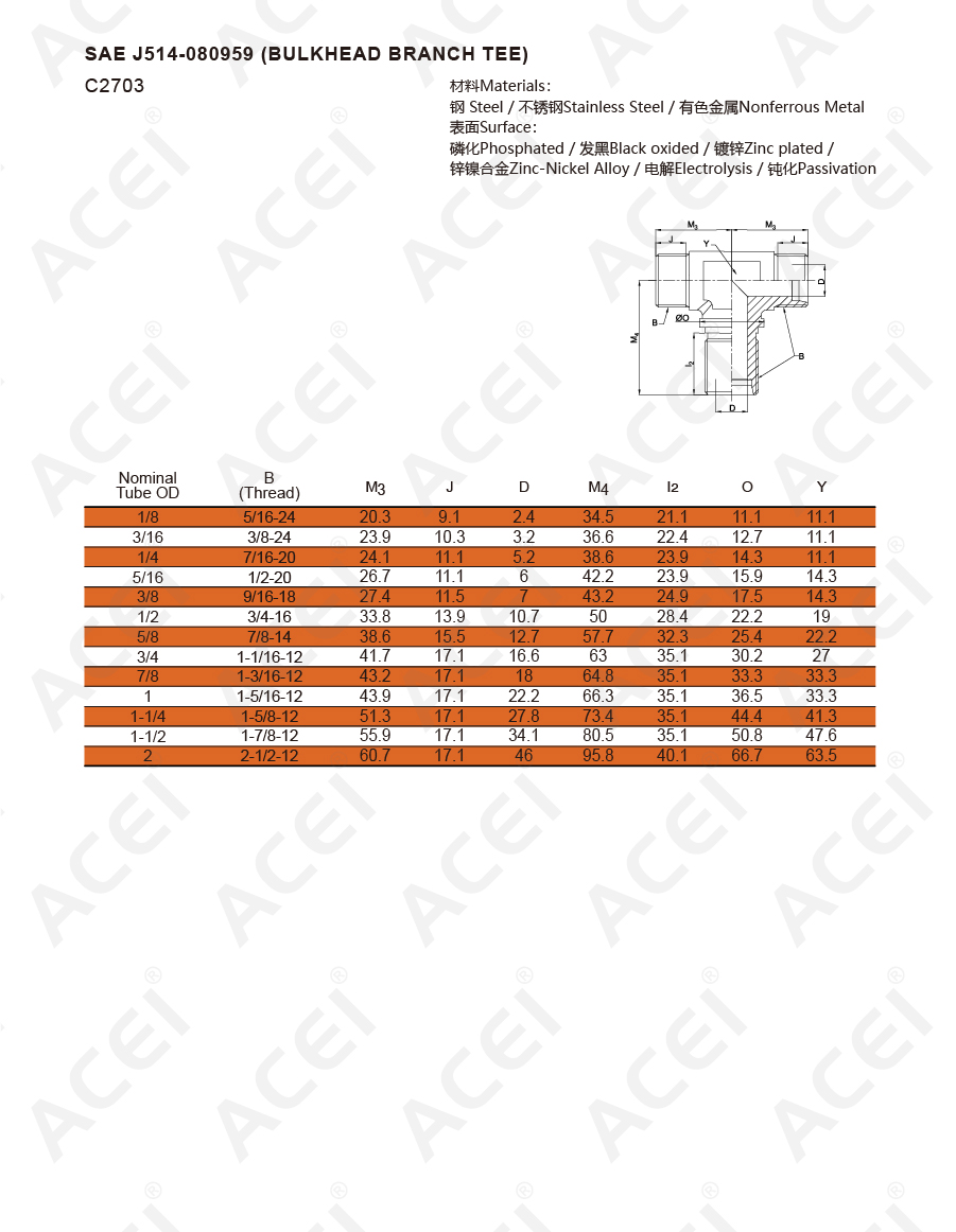 SAE J514-080959 (BULKHEAD BRANCH TEE)-02.jpg