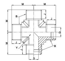 SAE J514-080501 (CROSS)